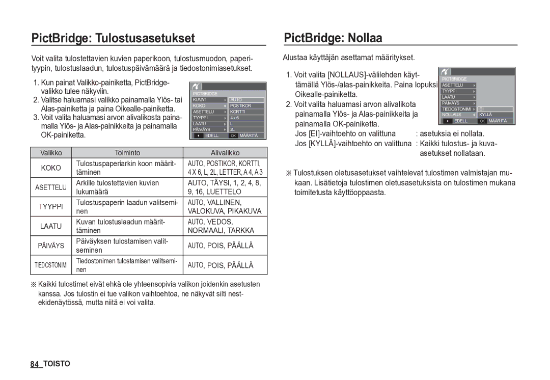 Samsung EC-S85ZZSBA/E2 manual PictBridge Tulostusasetukset, PictBridge Nollaa, Alustaa käyttäjän asettamat määritykset 