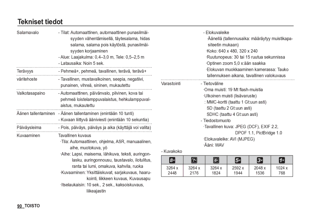 Samsung EC-S85ZZSBA/E2 manual Syyden korjaaminen, Latausaika Noin 5 sek, Väritehoste, Punainen, vihreä, sininen, mukautettu 