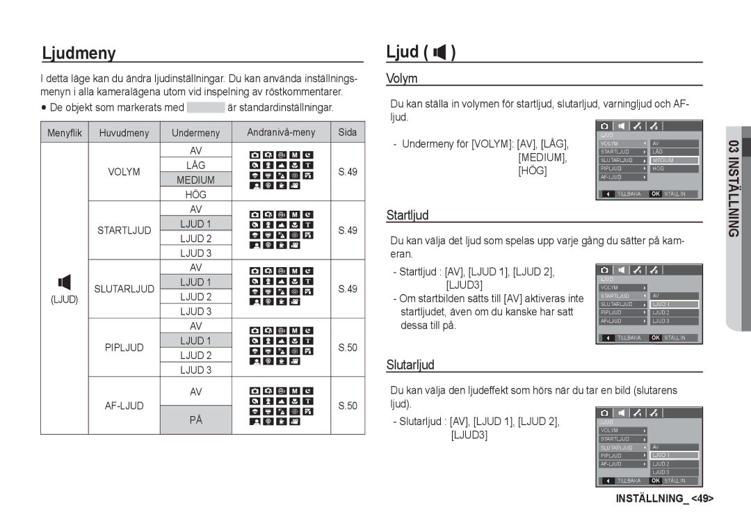 Samsung EC-S85ZZBBA/E2, EC-S85ZZSBA/E2 manual Ljudmeny, Ljud Ó, Volym, Startljud, Slutarljud 