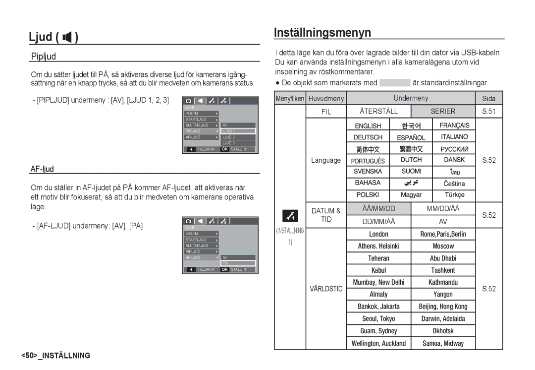 Samsung EC-S85ZZSBA/E2, EC-S85ZZBBA/E2 Inställningsmenyn, Pipljud undermeny AV, Ljud 1, 2, AF-LJUD undermeny AV, PÅ 