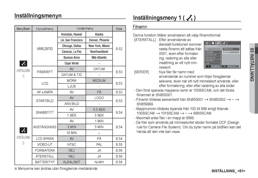 Samsung EC-S85ZZBBA/E2, EC-S85ZZSBA/E2 manual Inställningsmeny 1 À, Filnamn, Neskort, Nya ﬁler får namn med 