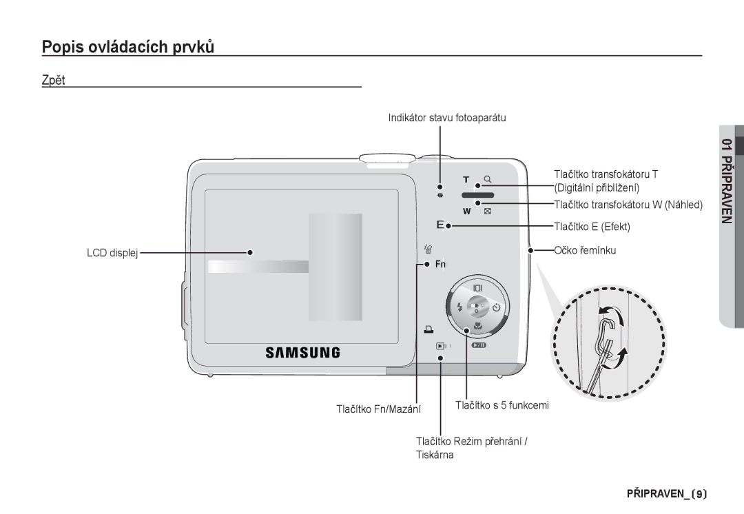 Samsung EC-S85ZZBDA/DE, EC-S85ZZSBA/DE manual ZpČt, Tlaþítko Fn/Mazání, Tlaþítko Režim pĜehrání Tiskárna 