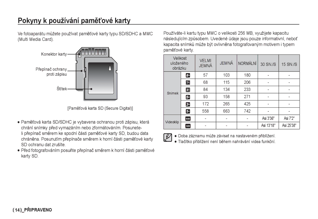 Samsung EC-S85ZZSBA/DE, EC-S85ZZBDA/DE manual Konektor karty, Štítek PamČĢová karta SD Secure Digital 