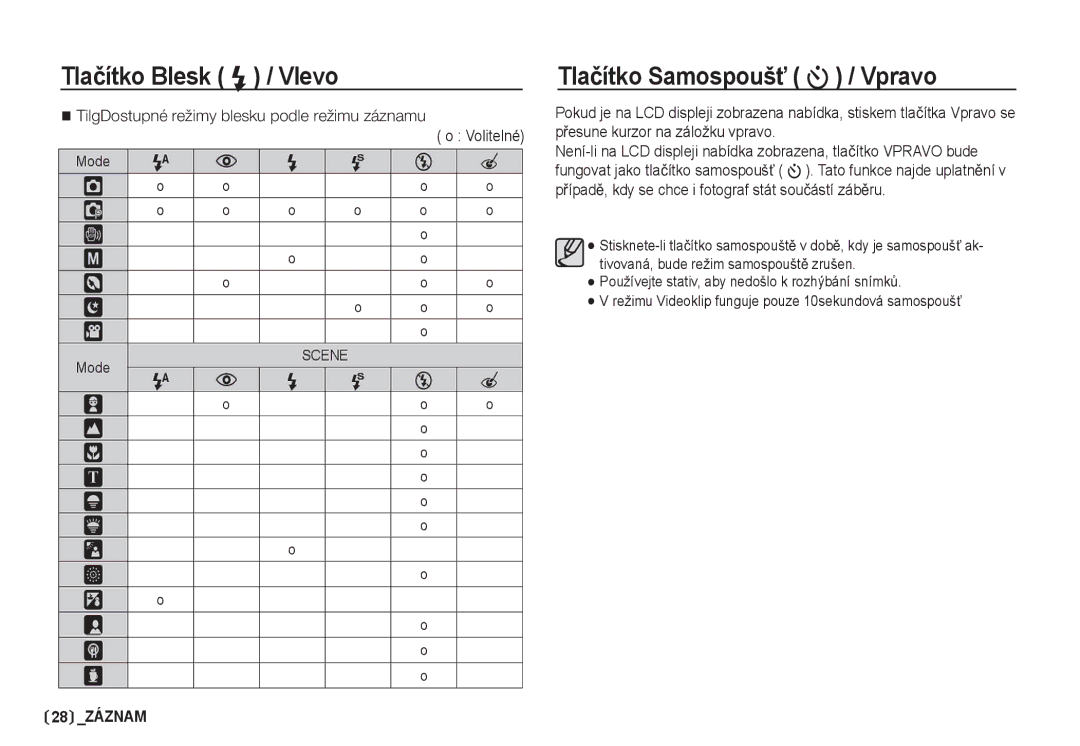 Samsung EC-S85ZZSBA/DE manual Tlaþítko Blesk, Tlaþítko SamospoušĢ / Vpravo, TilgDostupné režimy blesku podle režimu záznamu 