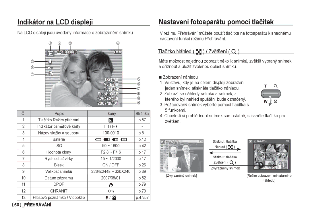 Samsung EC-S85ZZSBA/DE, EC-S85ZZBDA/DE manual Tlaþítko Náhled º / ZvČtšení í, Popis Ikony Stránka 