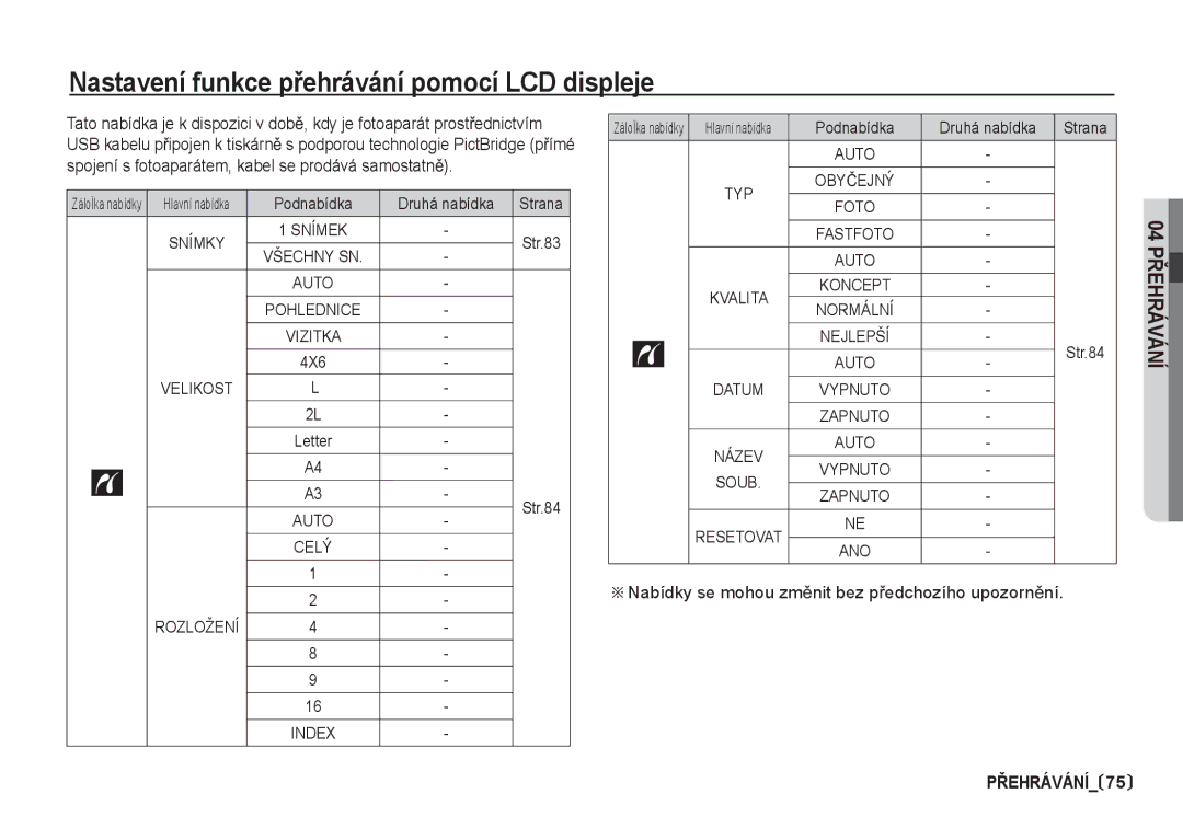 Samsung EC-S85ZZBDA/DE manual Nastavení funkce pĜehrávání pomocí LCD displeje, Podnabídka Druhá nabídka Strana, 4X6, Str.84 