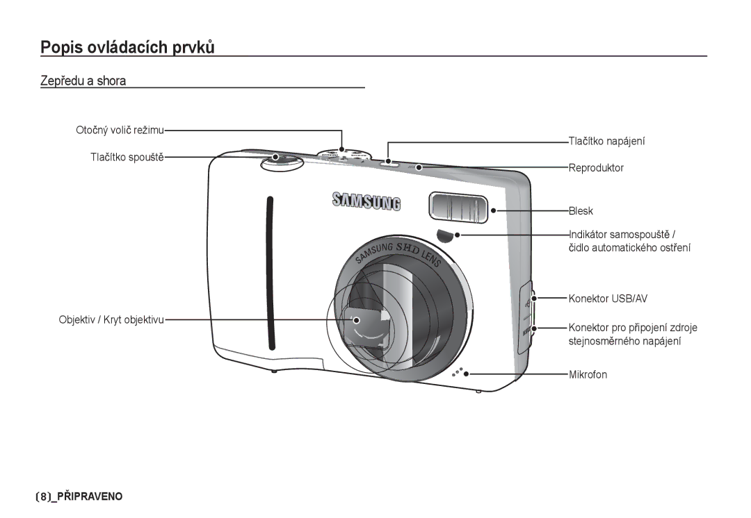 Samsung EC-S85ZZSBA/DE, EC-S85ZZBDA/DE manual Popis ovládacích prvkĤ, ZepĜedu a shora, Mikrofon 