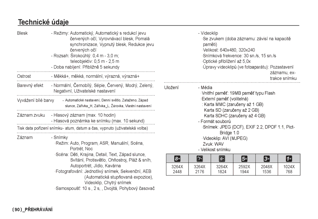 Samsung EC-S85ZZSBA/DE manual Þervených oþí, Rozsah Širokoúhlý 0,4 m 3,0 m, Teleobjektiv 0,5 m 2,5 m, Vyvážení bílé barvy 