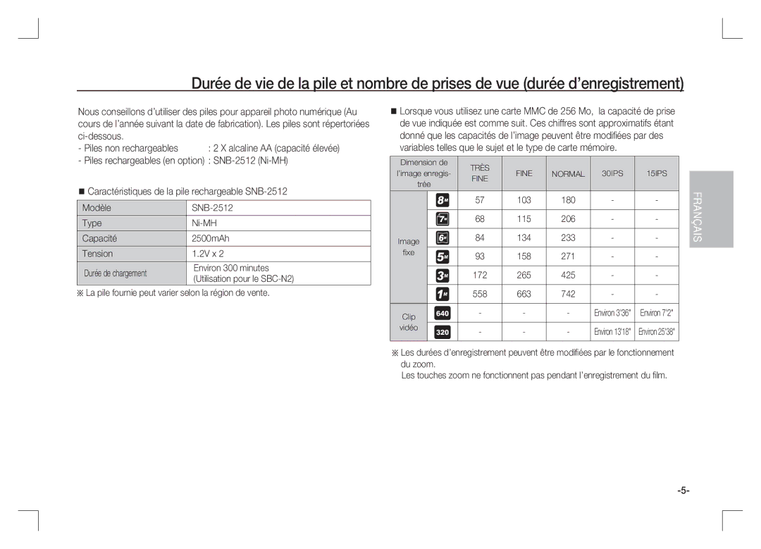 Samsung EC-S85ZZSAA, EC-S85ZZPAA, EC-S85ZZBAA manual Très 