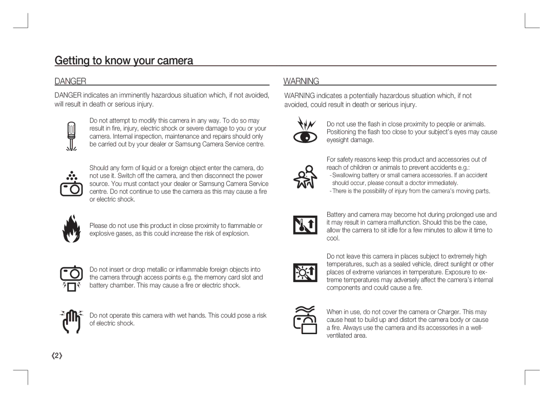 Samsung EC-S85ZZPAA, EC-S85ZZSAA, EC-S85ZZBAA manual Getting to know your camera 