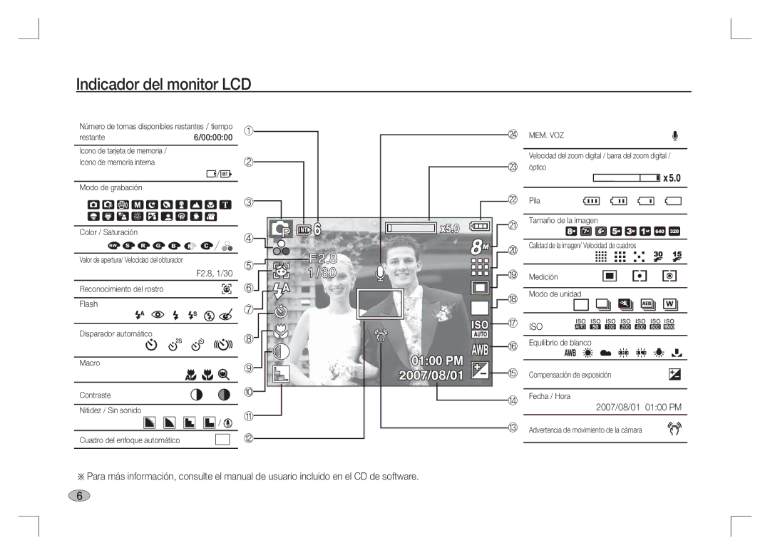 Samsung EC-S85ZZPAA, EC-S85ZZSAA, EC-S85ZZBAA manual Indicador del monitor LCD, Mem. Voz 