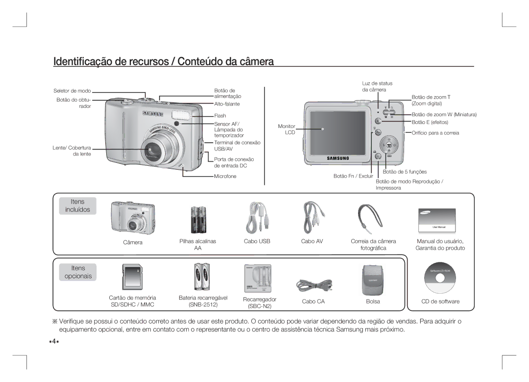 Samsung EC-S85ZZBAA, EC-S85ZZPAA manual Identiﬁcação de recursos / Conteúdo da câmera, Itens Incluídos, Itens Opcionais 