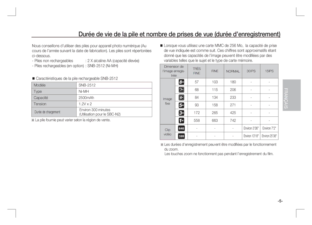 Samsung EC-S85ZZBAA, EC-S85ZZPAA, EC-S85ZZSAA manual Très 