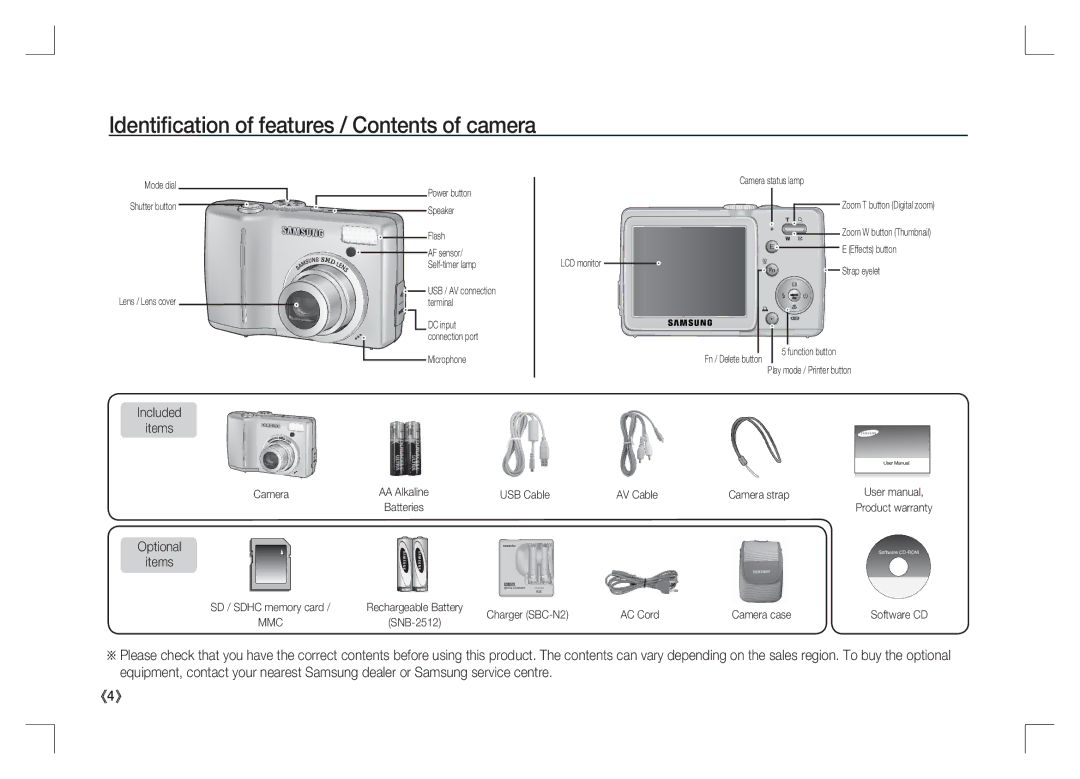 Samsung EC-S85ZZBAA, EC-S85ZZPAA, EC-S85ZZSAA manual Identiﬁcation of features / Contents of camera 