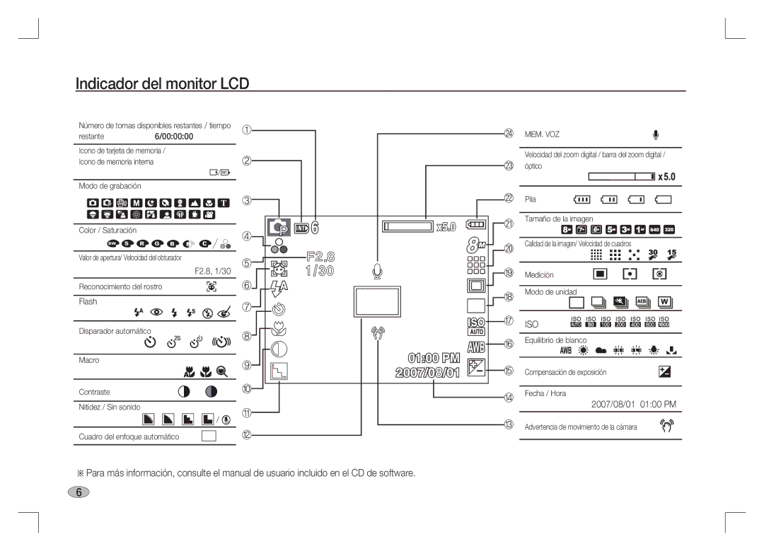 Samsung EC-S85ZZSAA, EC-S85ZZPAA, EC-S85ZZBAA manual Indicador del monitor LCD, Mem. Voz 