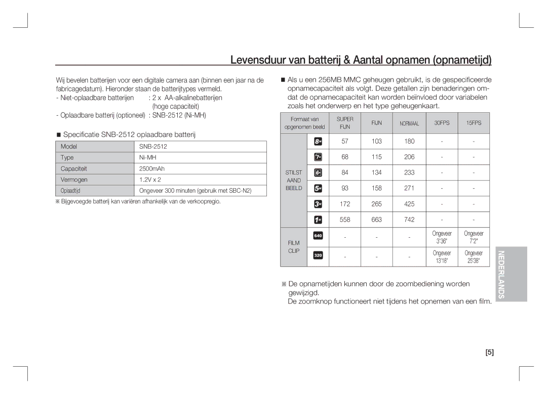 Samsung EC-S85ZZBAA, EC-S85ZZPAA, EC-S85ZZSAA manual Levensduur van batterij & Aantal opnamen opnametijd, 30FPS 15FPS 