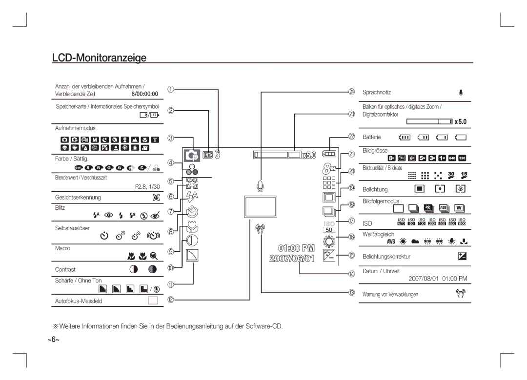 Samsung EC-S85ZZBAA, EC-S85ZZPAA, EC-S85ZZSAA manual LCD-Monitoranzeige, Sprachnotiz 