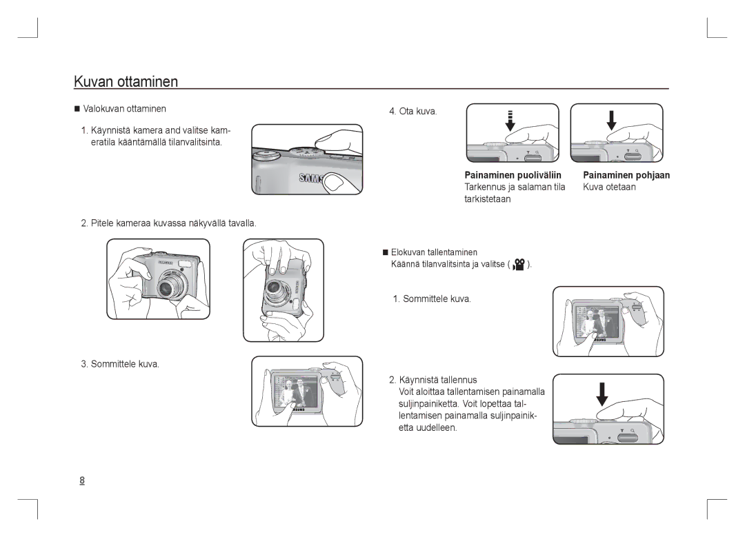 Samsung EC-S85ZZBAA, EC-S85ZZPAA, EC-S85ZZSAA manual Kuvan ottaminen 