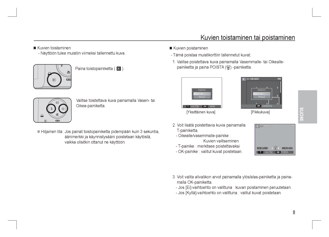 Samsung EC-S85ZZPAA, EC-S85ZZSAA, EC-S85ZZBAA manual Kuvien toistaminen tai poistaminen, Yksittäinen kuva, Pikkukuva 