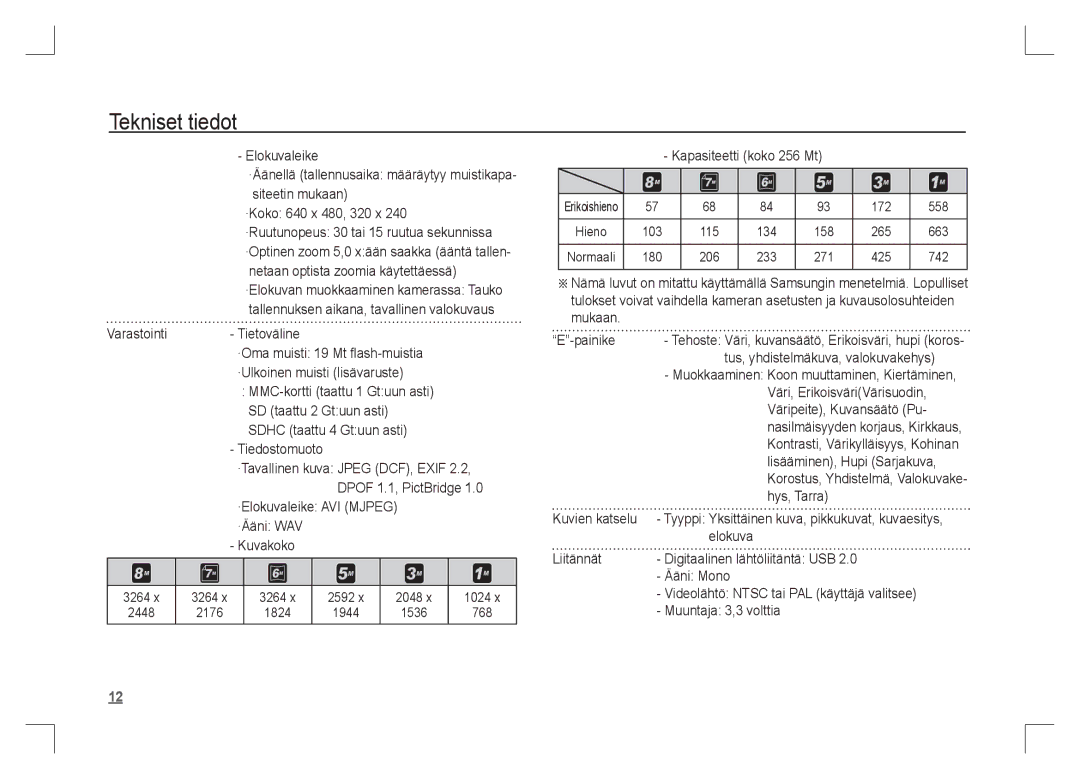 Samsung EC-S85ZZPAA Varastointi Tietoväline, Sdhc taattu 4 Gtuun asti Tiedostomuoto, Kapasiteetti koko 256 Mt, Hys, Tarra 