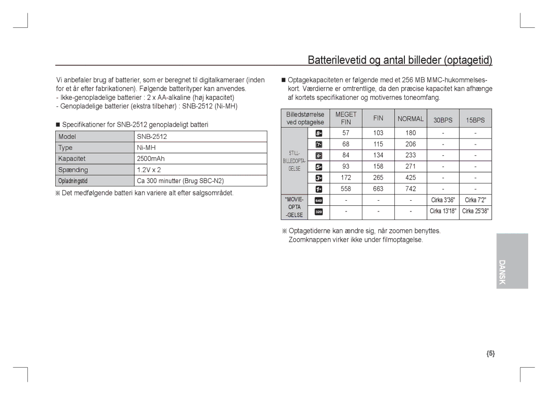 Samsung EC-S85ZZSAA Batterilevetid og antal billeder optagetid, Det medfølgende batteri kan variere alt efter salgsområdet 