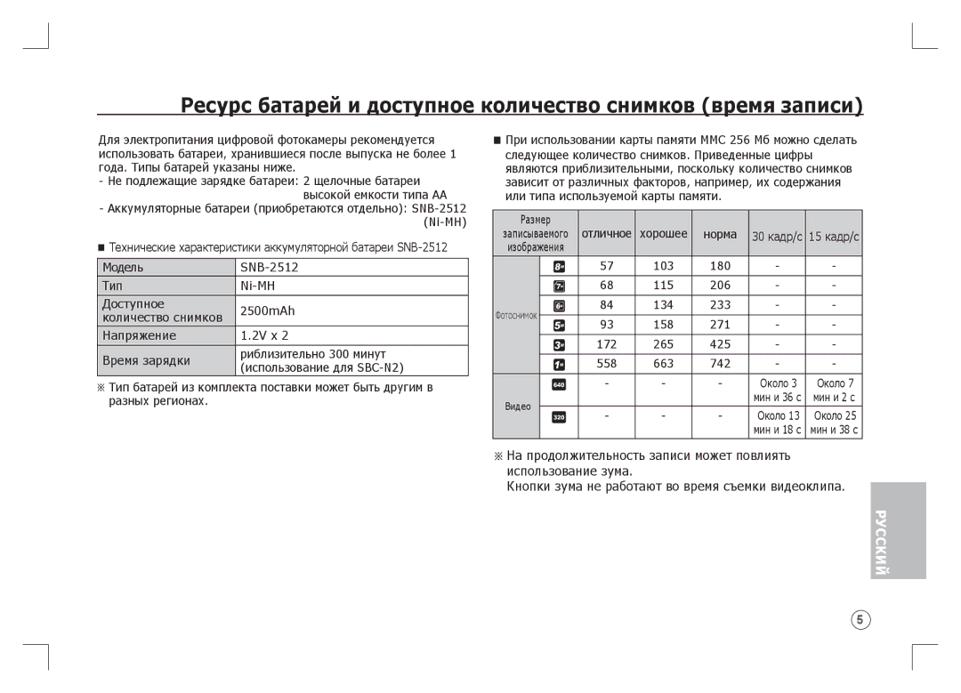 Samsung EC-S85ZZBAA, EC-S85ZZPAA, EC-S85ZZSAA manual Ресурс батарей и доступное количество снимков время записи 