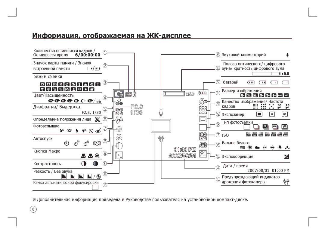 Samsung EC-S85ZZPAA, EC-S85ZZSAA, EC-S85ZZBAA manual Информация, отображаемая на ЖК-дисплее, 000000 