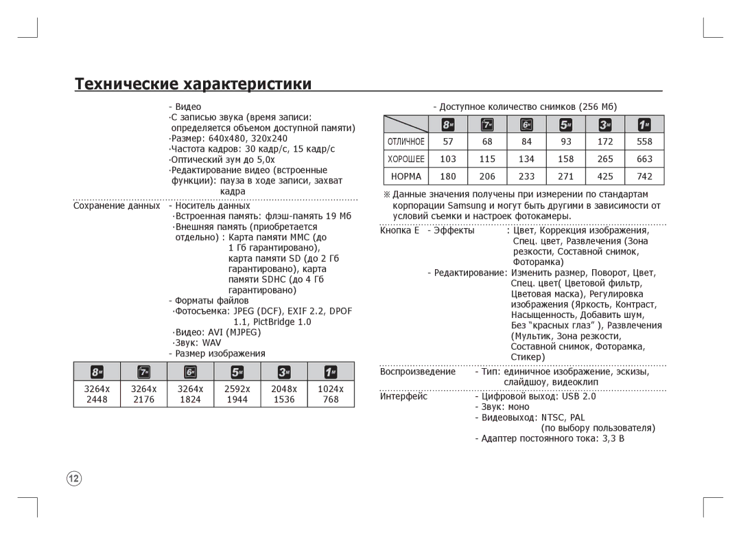 Samsung EC-S85ZZPAA, EC-S85ZZSAA, EC-S85ZZBAA manual ¬ ­ 