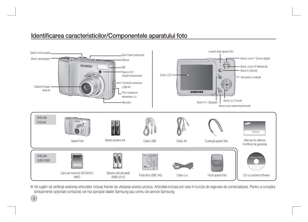 Samsung EC-S85ZZBAA, EC-S85ZZPAA, EC-S85ZZSAA manual Identiﬁcarea caracteristicilor/Componentele aparatului foto, Usb/Av 