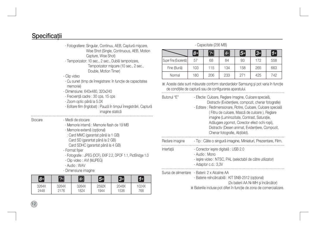 Samsung EC-S85ZZSAA, EC-S85ZZPAA, EC-S85ZZBAA Stocare, Format ﬁşier, Butonul E, Chenar fotograﬁe, Abţibild, Adaptor c.d ,3V 