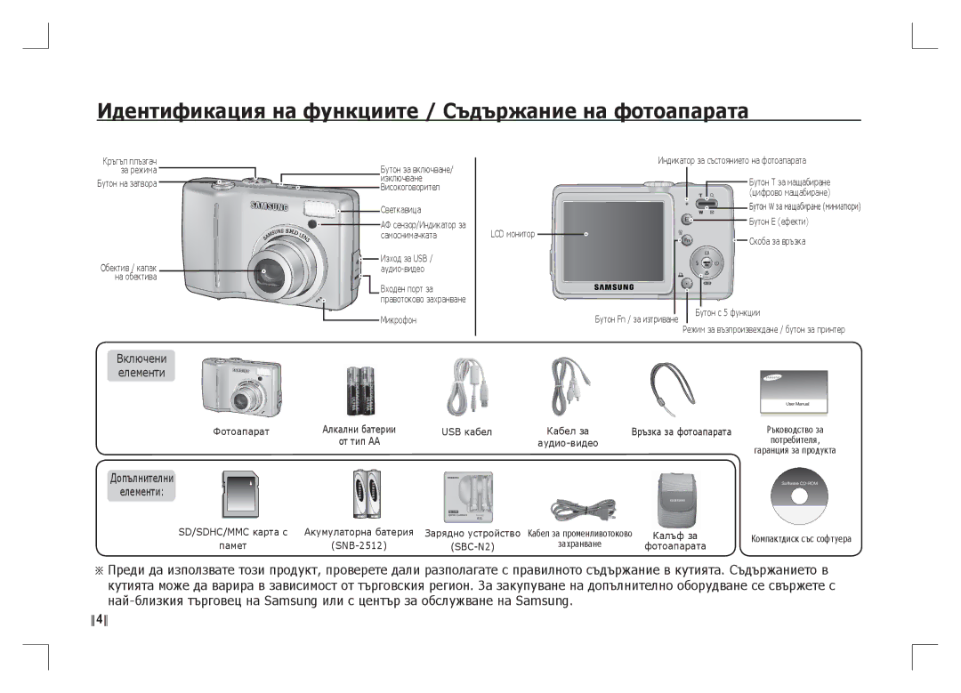 Samsung EC-S85ZZPAA, EC-S85ZZSAA, EC-S85ZZBAA manual Идентификация на функциите / Съдържание на фотоапарата 