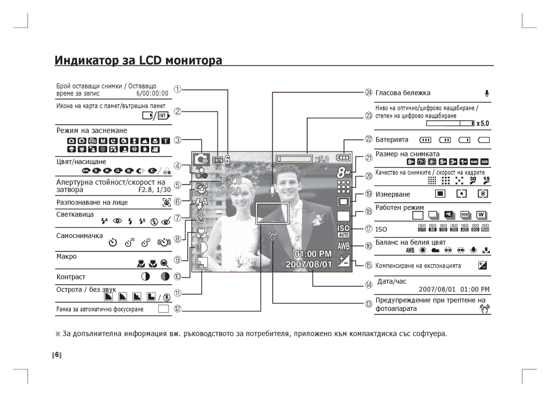 Samsung EC-S85ZZBAA, EC-S85ZZPAA, EC-S85ZZSAA manual Индикатор за LCD монитора 