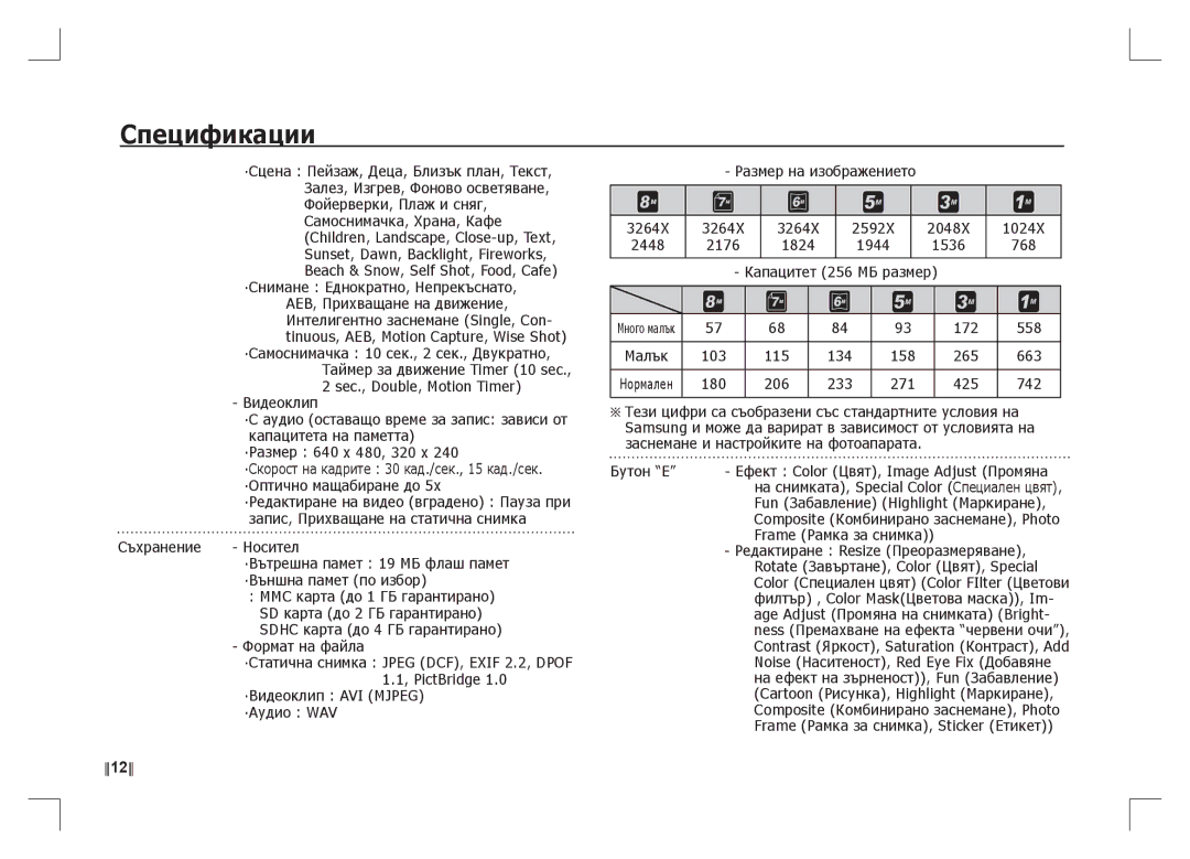 Samsung EC-S85ZZBAA, EC-S85ZZPAA, EC-S85ZZSAA manual Формат на файла 