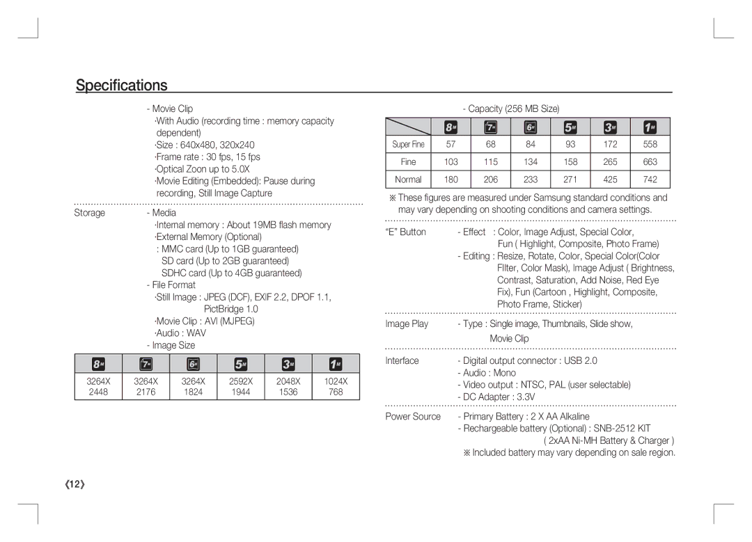 Samsung EC-S85ZZSAA manual Capacity 256 MB Size, Button Effect Color, Image Adjust, Special Color, Photo Frame, Sticker 