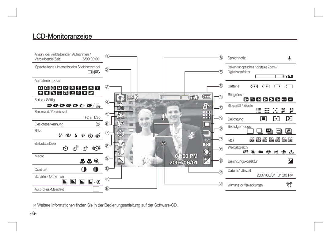 Samsung EC-S85ZZBAA, EC-S85ZZPAA, EC-S85ZZSAA manual LCD-Monitoranzeige, Sprachnotiz 