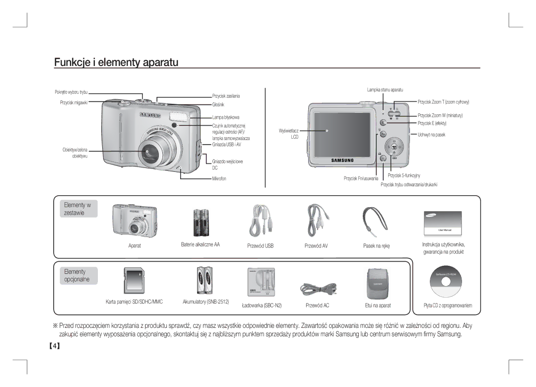 Samsung EC-S85ZZSAA, EC-S85ZZPAA, EC-S85ZZBAA manual Funkcje i elementy aparatu 