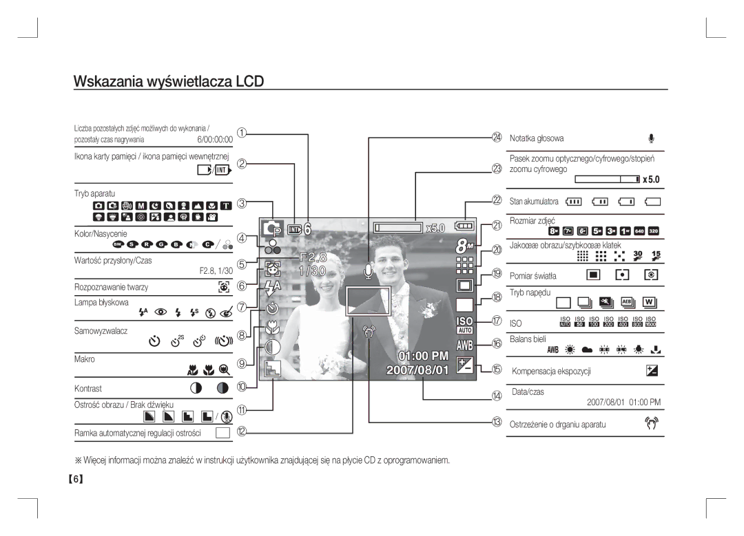 Samsung EC-S85ZZPAA, EC-S85ZZSAA, EC-S85ZZBAA manual Wskazania wyświetlacza LCD, Notatka głosowa 