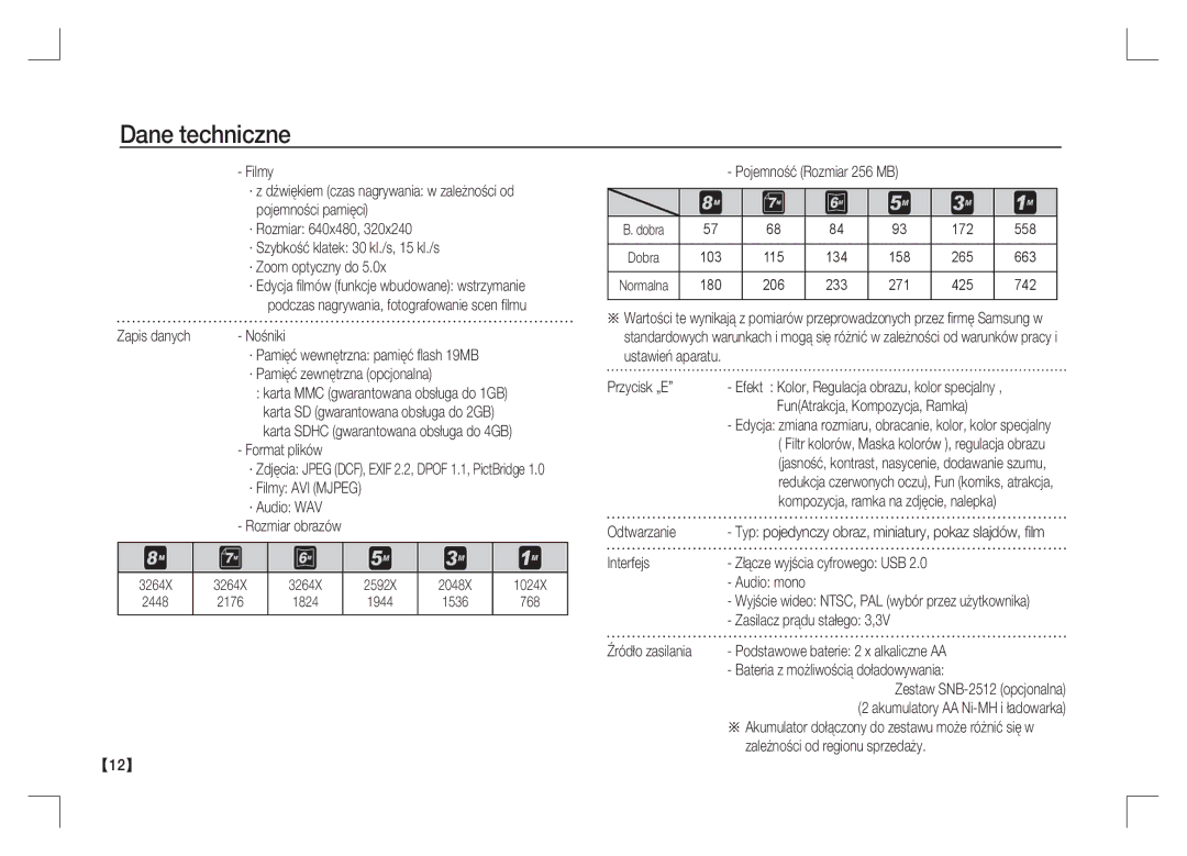 Samsung EC-S85ZZPAA manual Nośniki, Format plików, · Audio WAV, Pojemność Rozmiar 256 MB, FunAtrakcja, Kompozycja, Ramka 