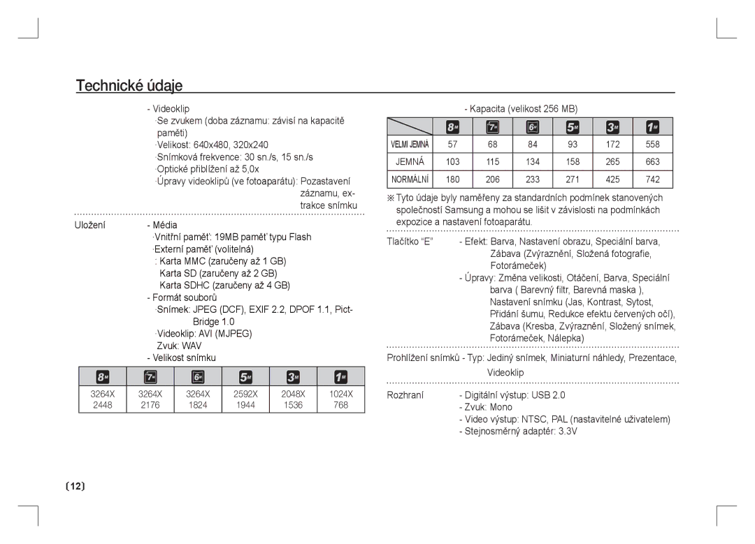 Samsung EC-S85ZZSAA, EC-S85ZZPAA Kapacita velikost 256 MB, Tlačítko E, Fotorámeček, Barva Barevný filtr, Barevná maska 