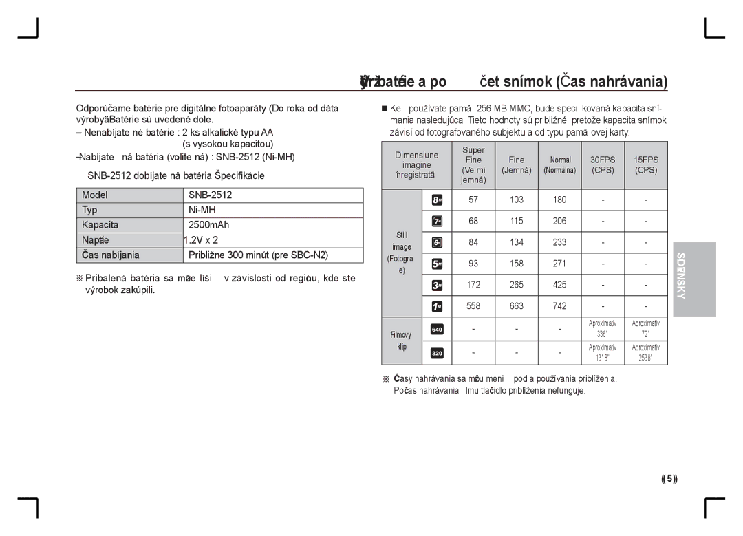 Samsung EC-S85ZZSAA, EC-S85ZZPAA, EC-S85ZZBAA manual Dimensiune Super Normal, Klip 