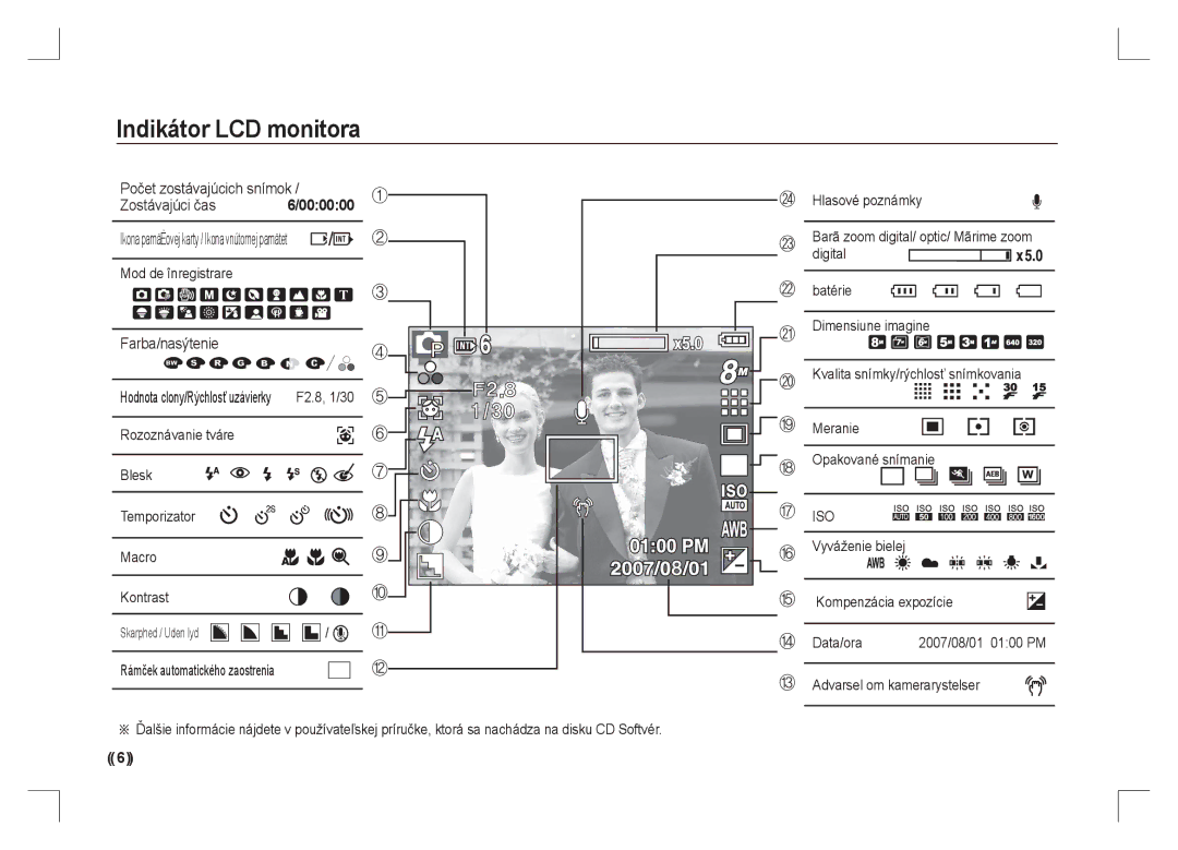 Samsung EC-S85ZZBAA, EC-S85ZZPAA manual Počet zostávajúcich snímok Zostávajúci čas, Farba/nasýtenie, Mod de înregistrare 