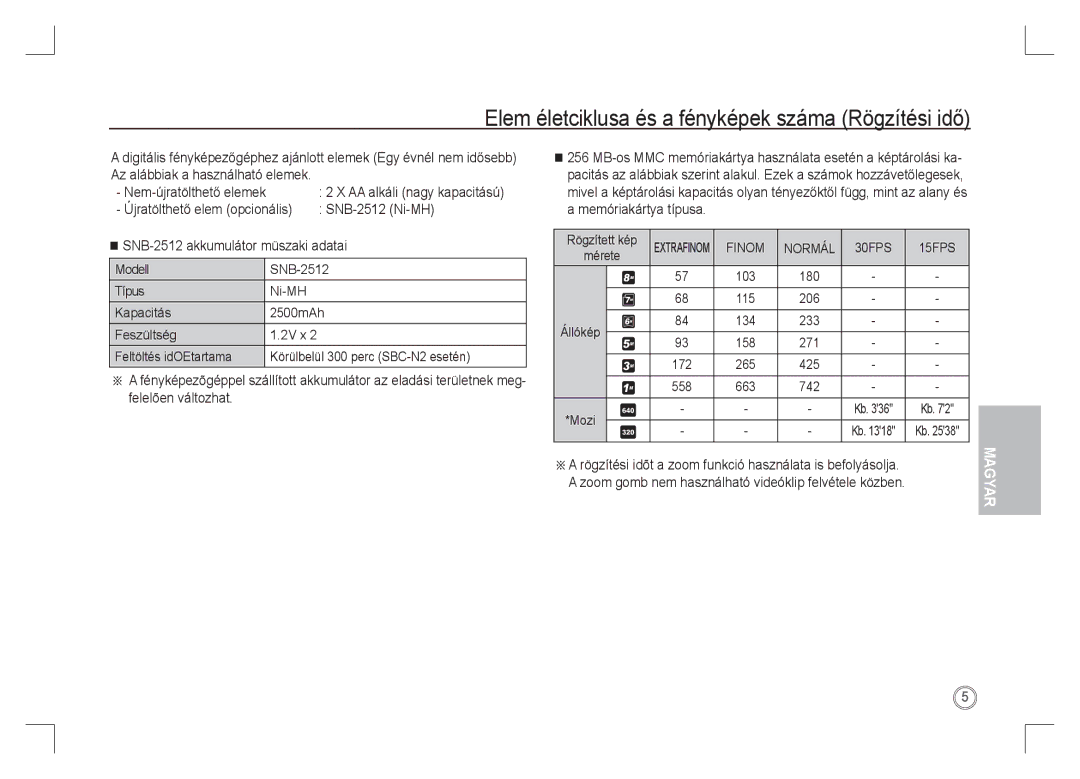 Samsung EC-S85ZZBAA, EC-S85ZZPAA Elem életciklusa és a fényképek száma Rögzítési idő, SNB-2512 akkumulátor müszaki adatai 