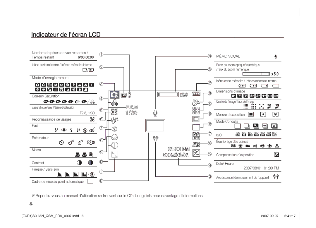 Samsung EC-S85ZZBAA, EC-S85ZZPAA, EC-S85ZZSAA manual Indicateur de l’écran LCD, Mémo Vocal 