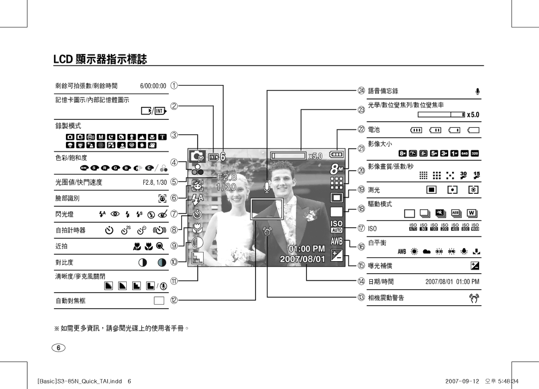 Samsung EC-S85ZZSAA, EC-S85ZZPAA, EC-S85ZZBAA manual Lcd 顯示器指示標誌 