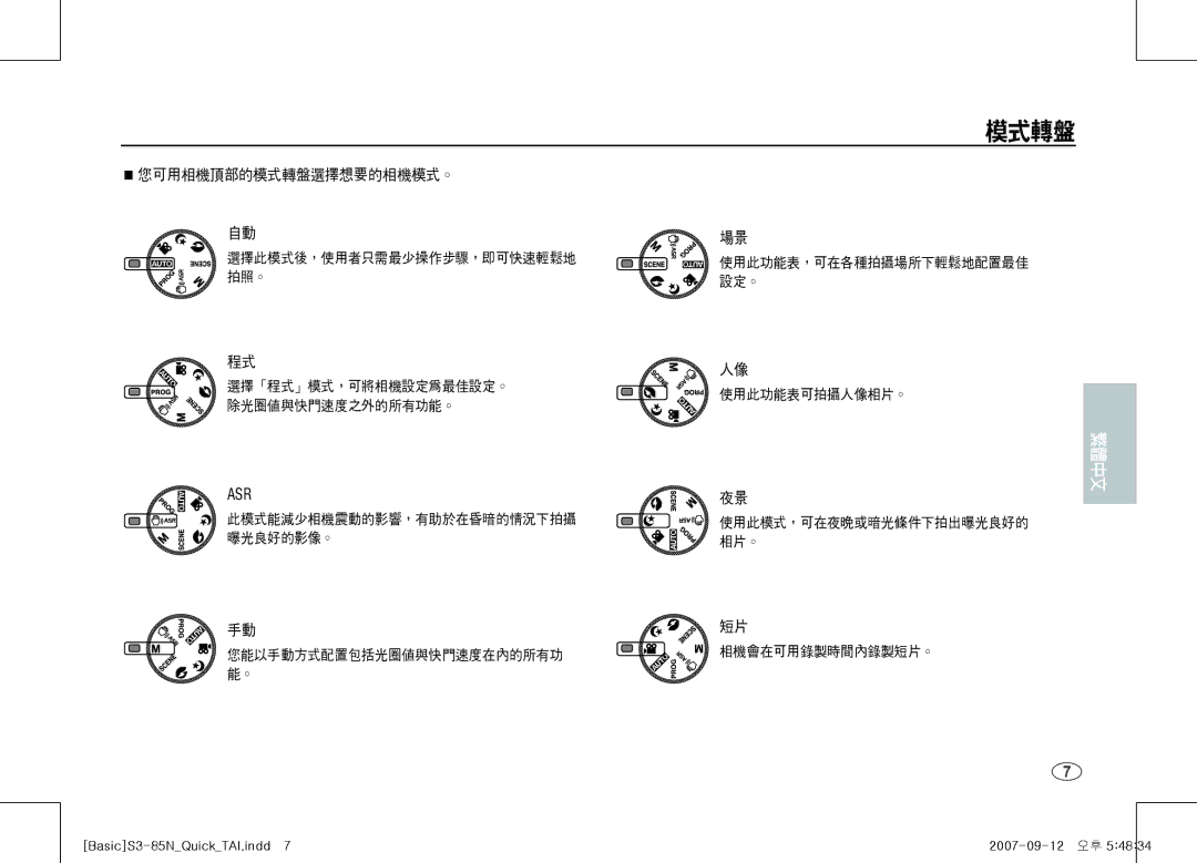 Samsung EC-S85ZZBAA, EC-S85ZZPAA, EC-S85ZZSAA manual 模式轉盤 