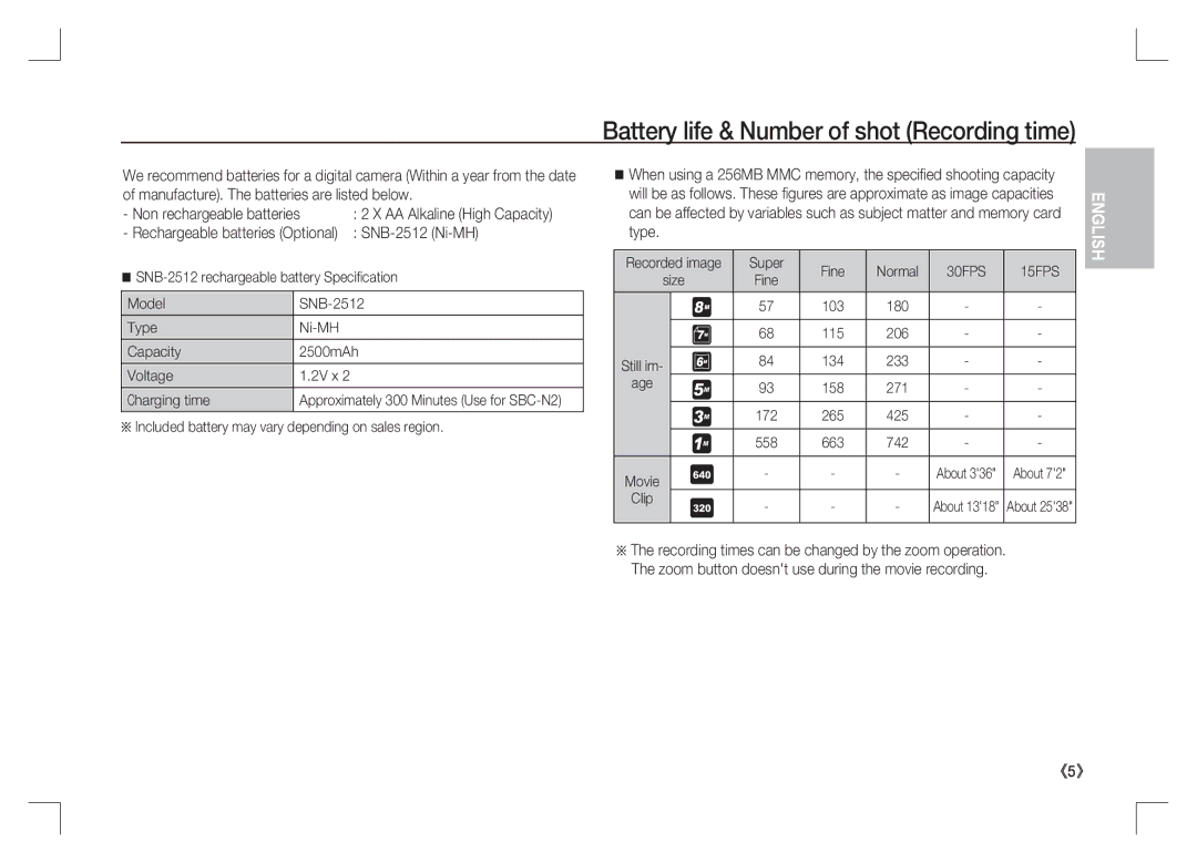 Samsung EC-S85ZZPAA, EC-S85ZZSAA Battery life & Number of shot Recording time, Non rechargeable batteries, SNB-2512 Ni-MH 