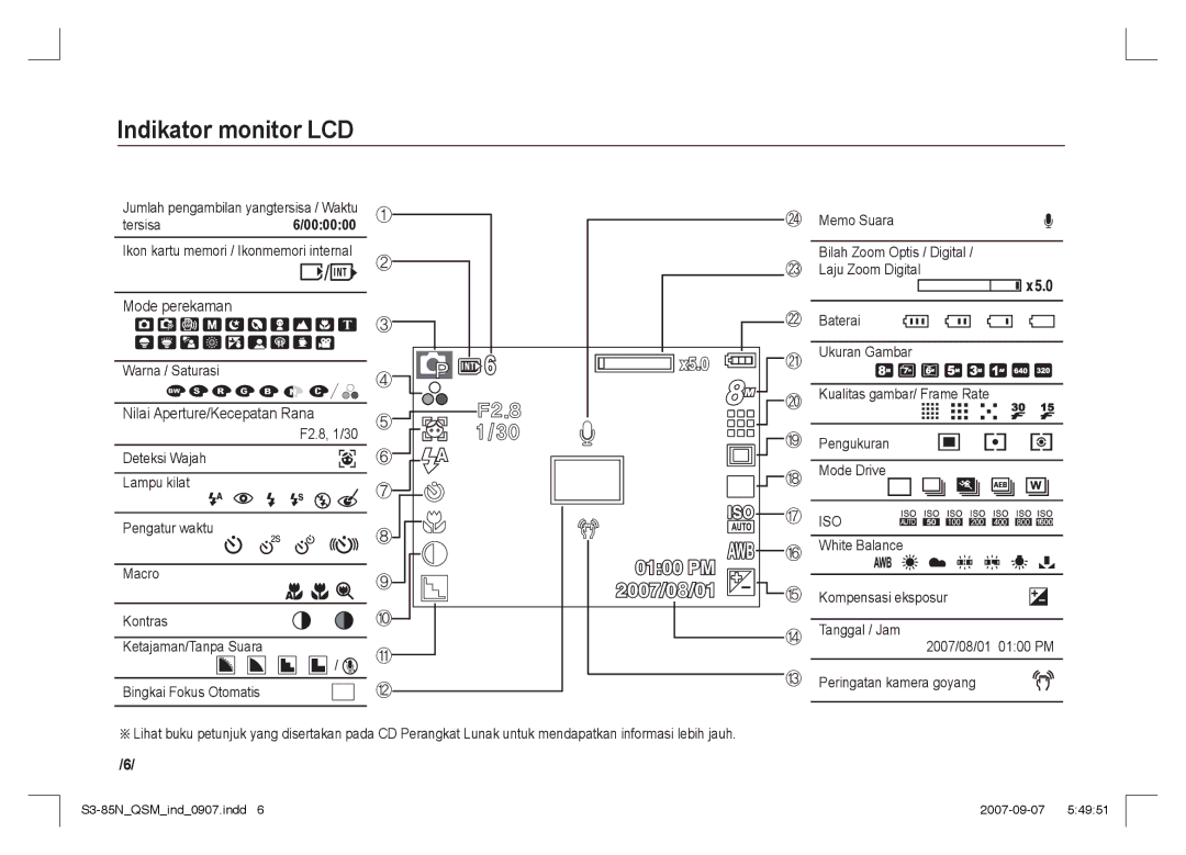 Samsung EC-S85ZZBAA manual Indikator monitor LCD, Mode perekaman, Nilai Aperture/Kecepatan Rana, Tersisa, Warna / Saturasi 