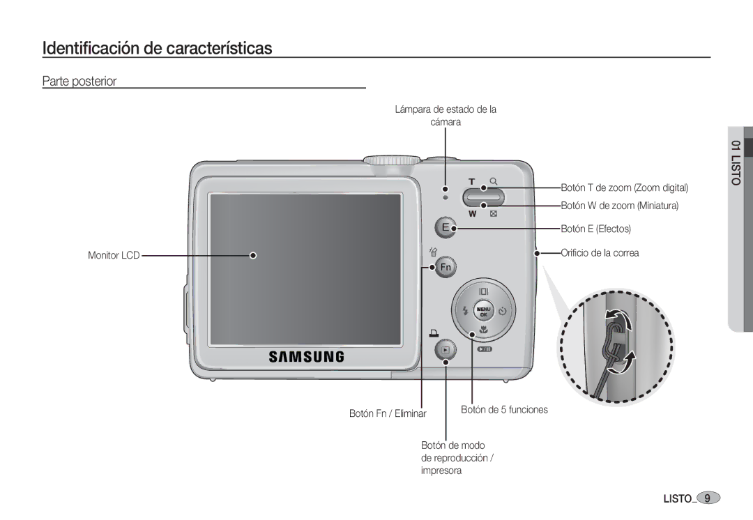 Samsung EC-S85ZZBBA/AS, EC-S85ZZSBA/E1, EC-S85ZZSBA/E2 manual Parte posterior, Botón Fn / Eliminar Botón de 5 funciones 