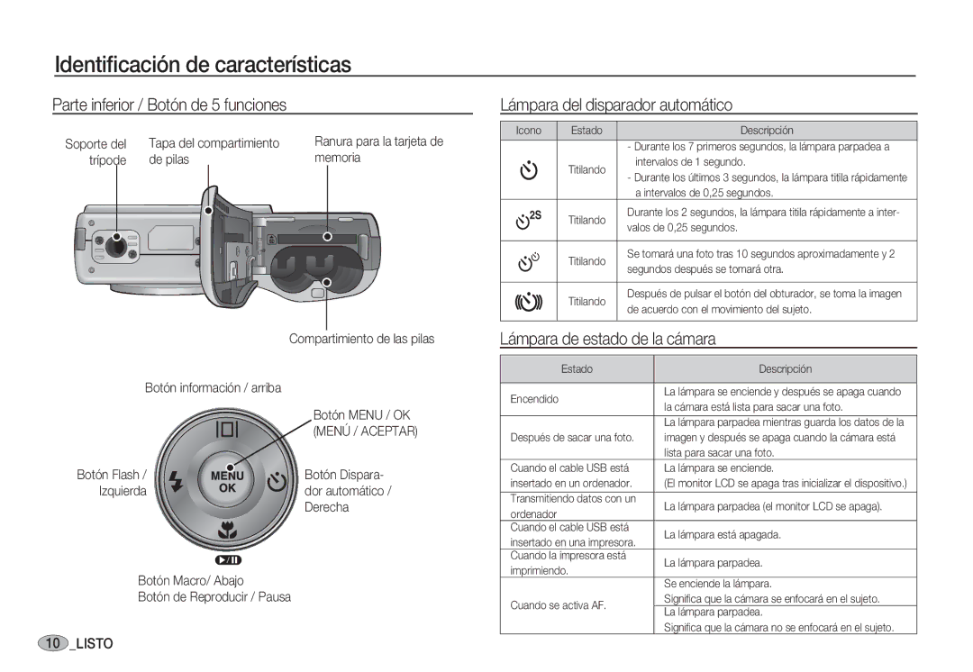 Samsung EC-S85ZZSBA/E1, EC-S85ZZSBA/E2, EC-S85ZZPBA/E1, EC-S85ZZBBA/E1, EC-S85ZZSBB/E1 manual Lámpara de estado de la cámara 