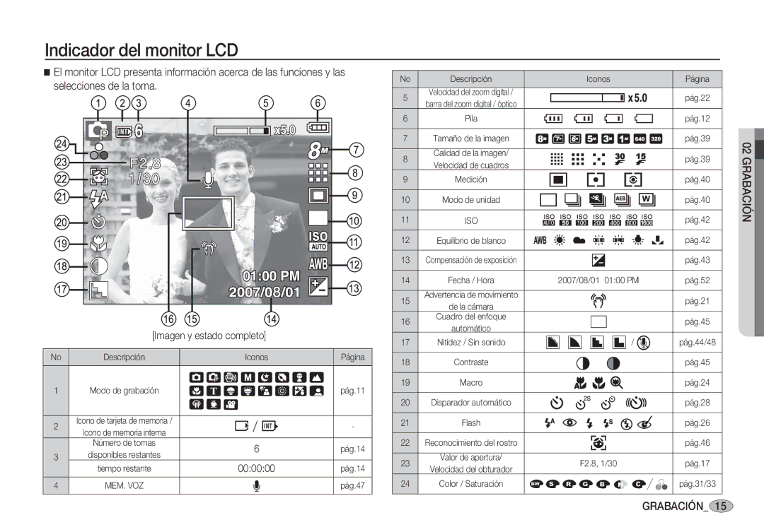 Samsung EC-S85ZZPBA/SP, EC-S85ZZSBA/E1, EC-S85ZZSBA/E2, EC-S85ZZPBA/E1, EC-S85ZZBBA/E1 Indicador del monitor LCD, Grabación 